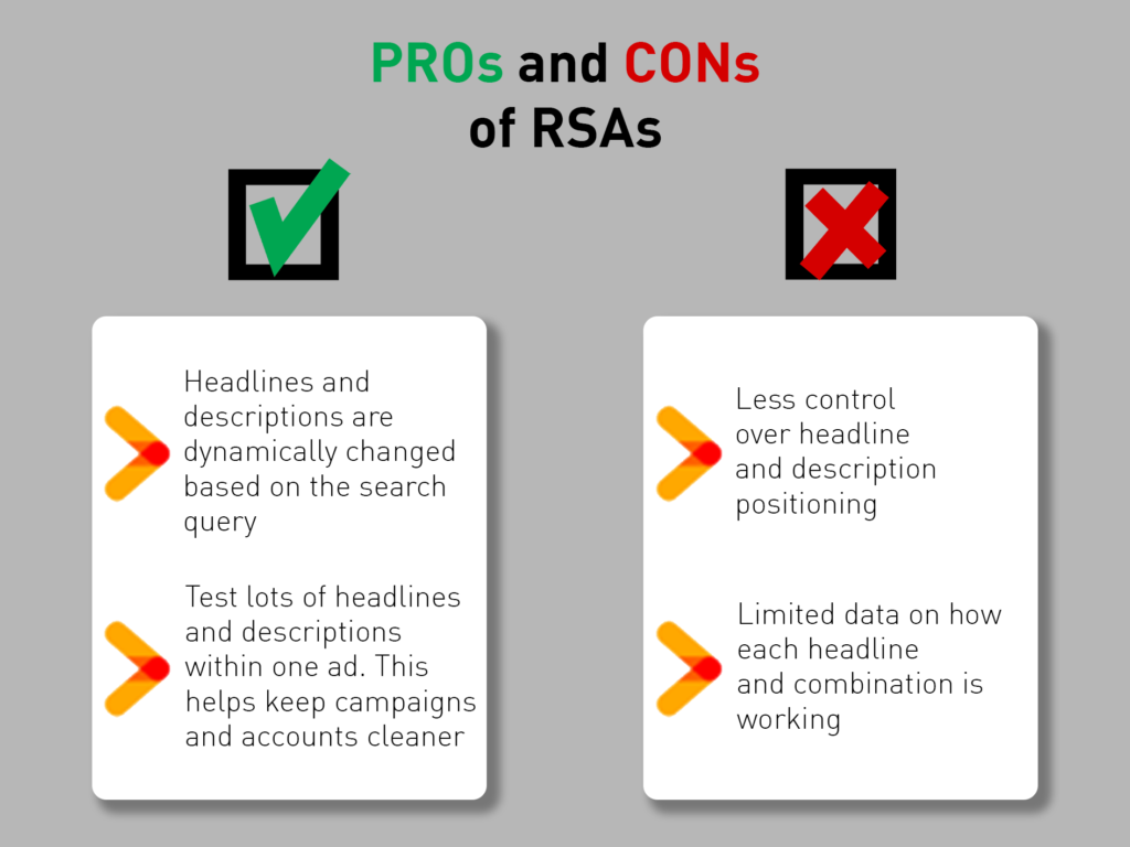 Pros and cons of responsive search ads (RSAs)